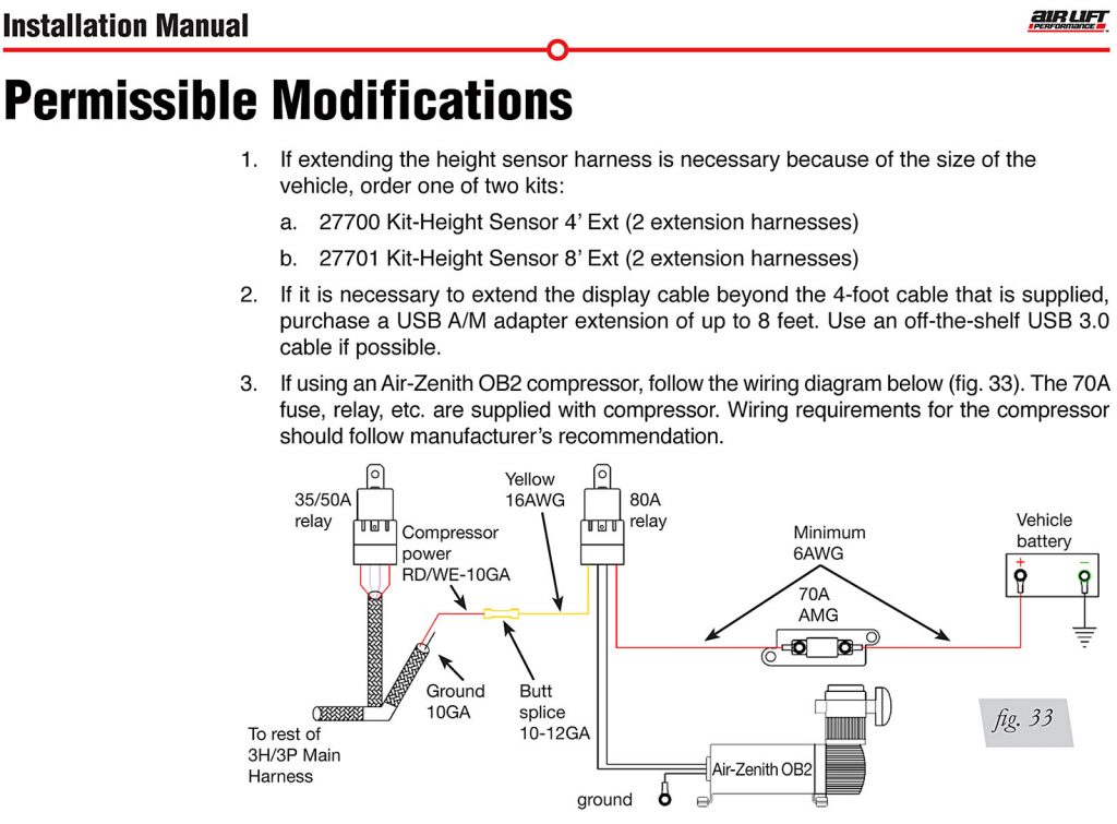 Tech Support Air Zenith
